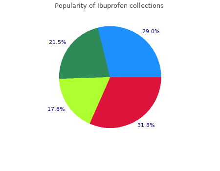 discount ibuprofen 600 mg free shipping