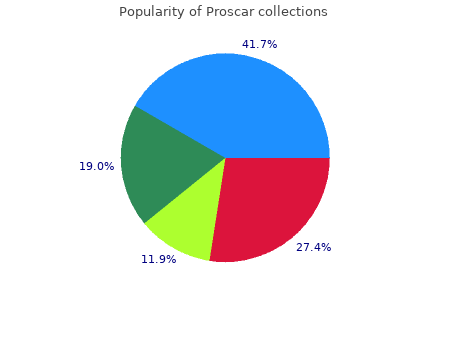 buy 5 mg proscar otc