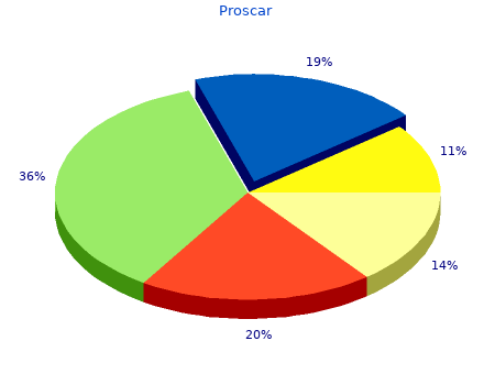 discount proscar 5mg with mastercard