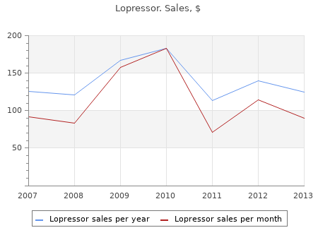 purchase lopressor 50mg without prescription