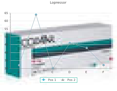 buy lopressor 50 mg line