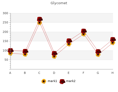 purchase glycomet 500mg with visa