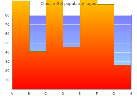 purchase 15g cleocin gel