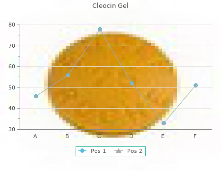 buy 15g cleocin gel amex