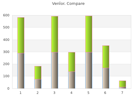 discount venlor 75 mg with visa