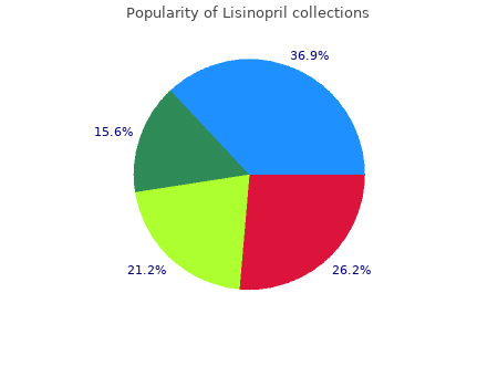 buy lisinopril 10mg line