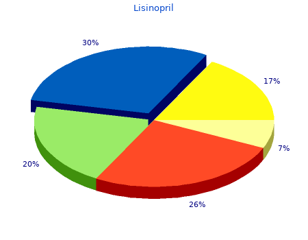 purchase lisinopril 10 mg amex