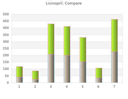 generic lisinopril 5mg mastercard