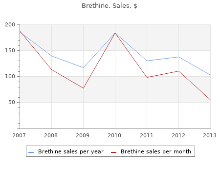 order brethine 2,5 mg with amex