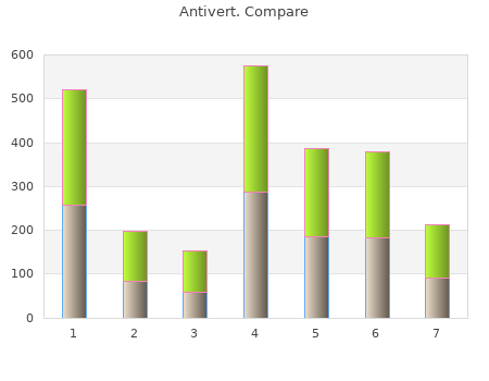 safe 25 mg antivert