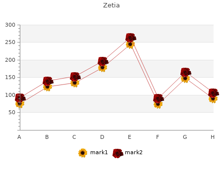 zetia 10 mg on-line