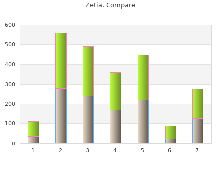 order zetia 10mg overnight delivery