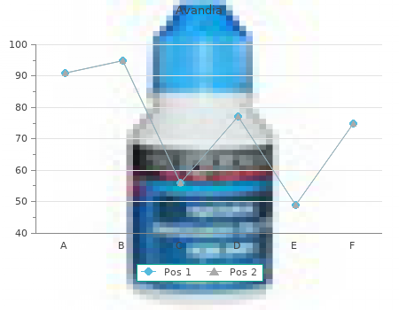 discount avandia 8mg amex