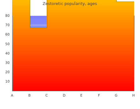 cheap zestoretic 5 otc