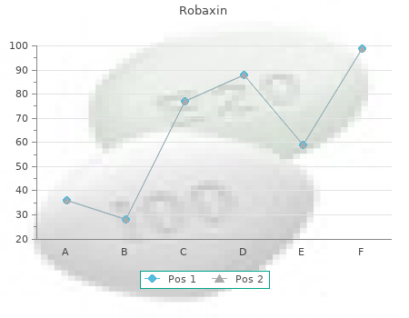 cheap robaxin 500mg overnight delivery