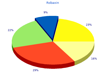 buy robaxin 500 mg fast delivery