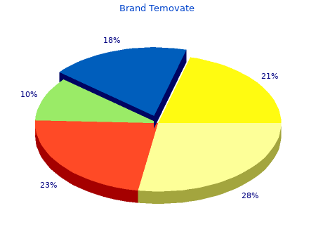 generic 15g brand temovate with mastercard