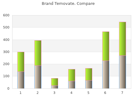 best 15g brand temovate