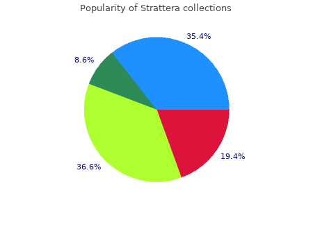 strattera 10 mg amex