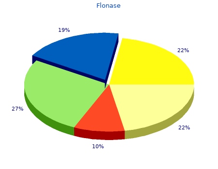 order 50mcg flonase visa