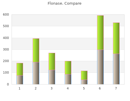 order flonase 50 mcg overnight delivery