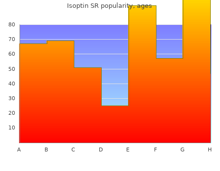 order 240 mg isoptin sr