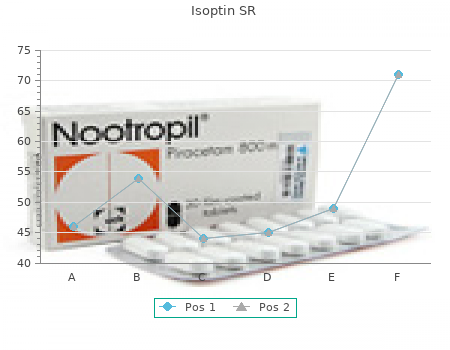 generic isoptin sr 120mg free shipping