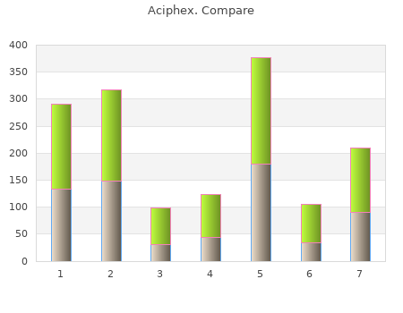 discount aciphex 20 mg with amex