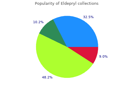 generic eldepryl 5mg free shipping