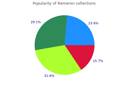 buy 30mg remeron mastercard