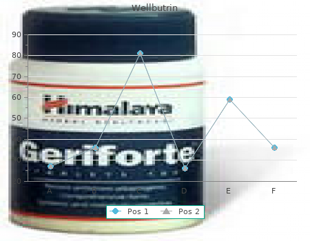 generic wellbutrin 300 mg with amex