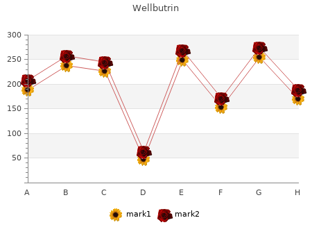 purchase 150 mg wellbutrin visa