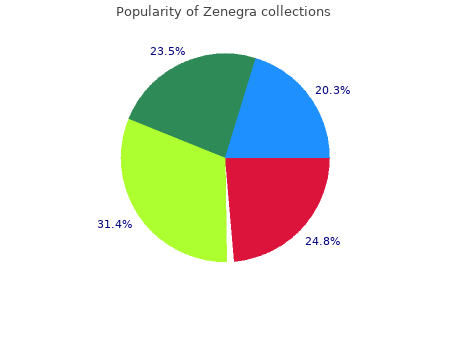 100 mg zenegra amex