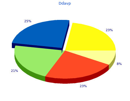 buy cheap ddavp 2.5 ml