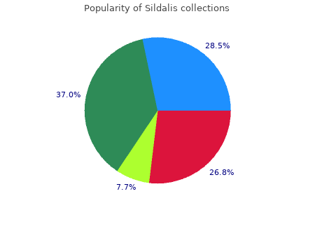 order sildalis 120 mg line