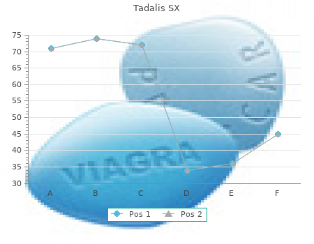 generic tadalis sx 20 mg visa