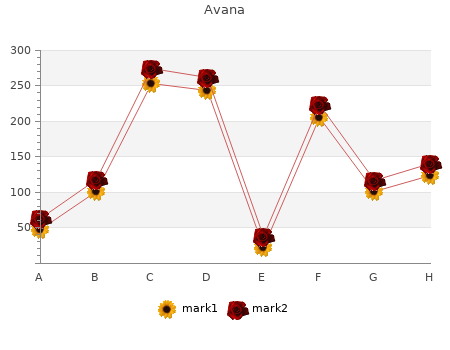 order avana 200 mg without prescription