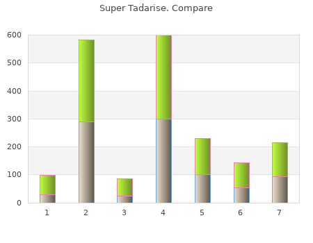 80mg super tadarise overnight delivery