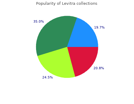 generic levitra 10mg without prescription