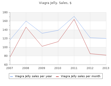 100mg viagra jelly otc