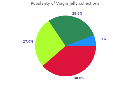 viagra jelly 100 mg overnight delivery