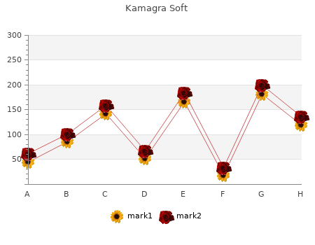 order kamagra soft 100mg otc