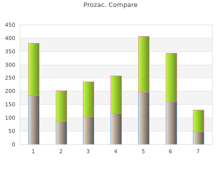 buy prozac 10mg visa