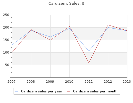 buy discount cardizem 90mg