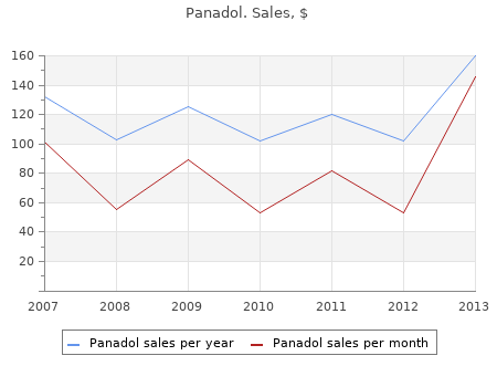 panadol 500 mg on-line