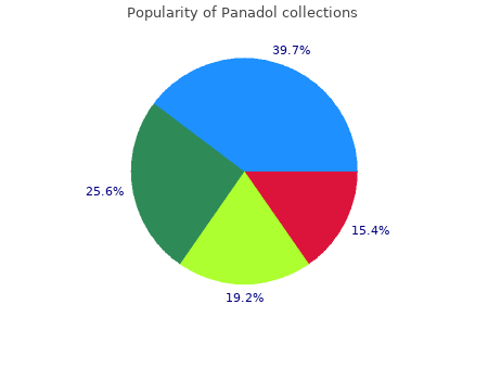 panadol 500 mg