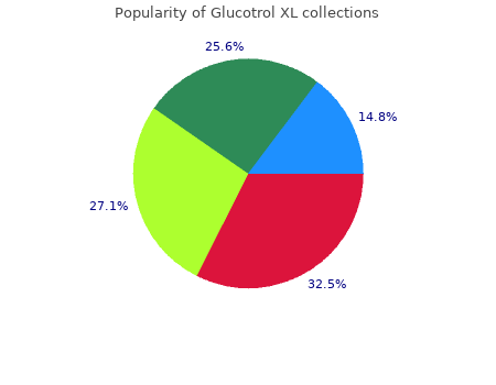 generic glucotrol xl 5 mg without prescription