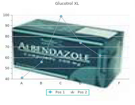 generic glucotrol xl 5mg mastercard