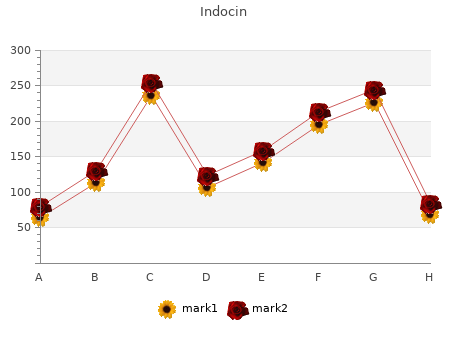 buy indocin 75mg free shipping