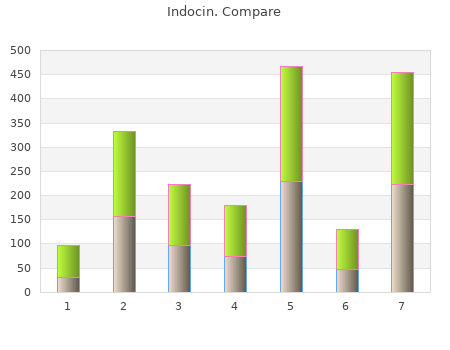 order indocin 75 mg overnight delivery